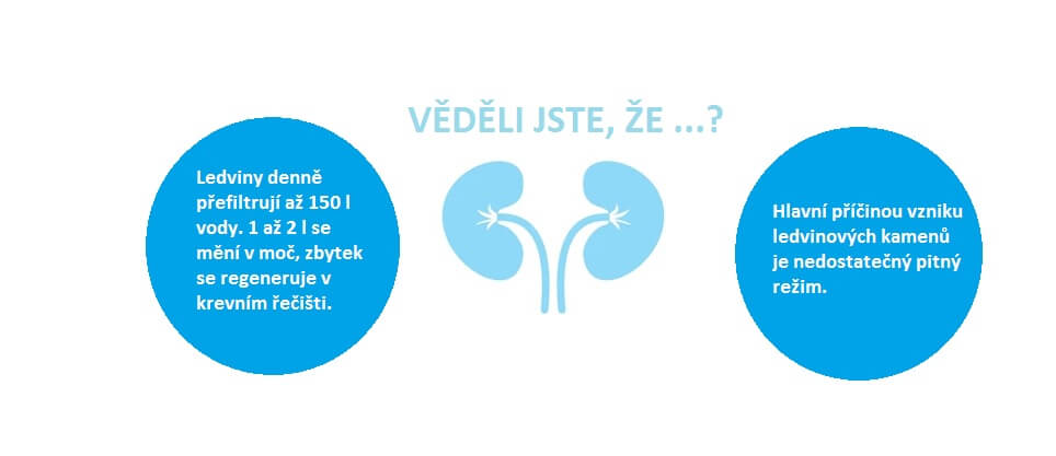 Pijete-vse-o-vode-3-ostatni-proteinaco